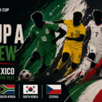 FIFA World Cup 2026 All Eyes on Mexico