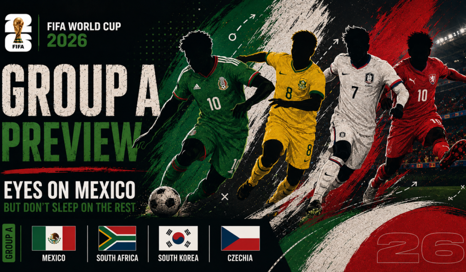 FIFA World Cup 2026 All Eyes on Mexico