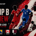 FIFA World Cup 2026 Switzerland