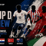 FIFA World Cup Pressure on USA