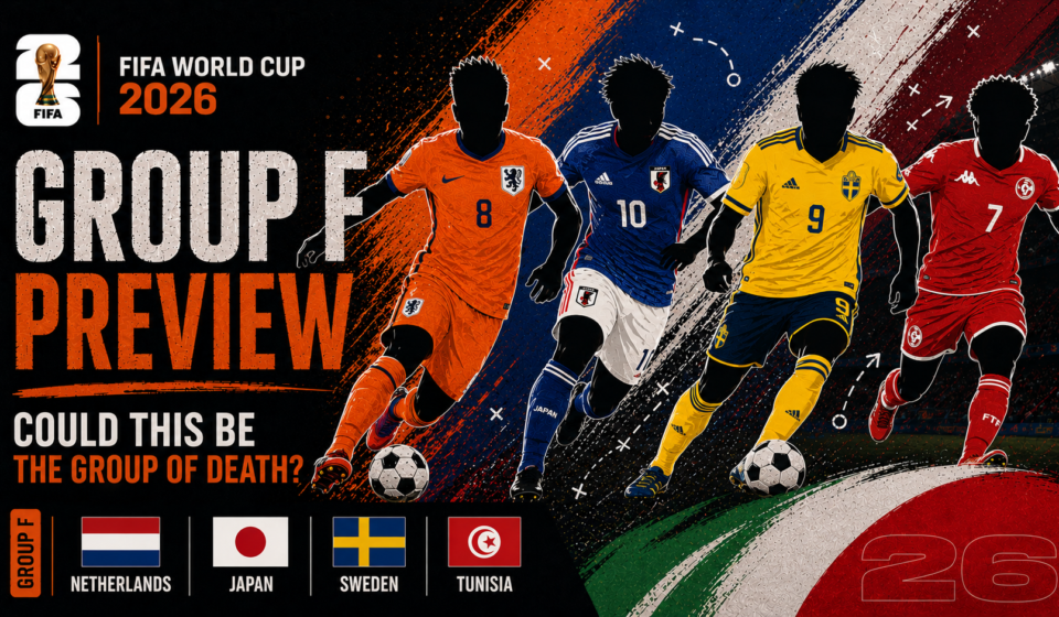 FIFA World 2026 Group of Death