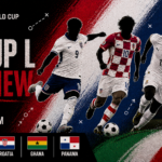 FIFA World Cup 2026 England.