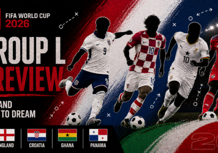 FIFA World Cup 2026 England.
