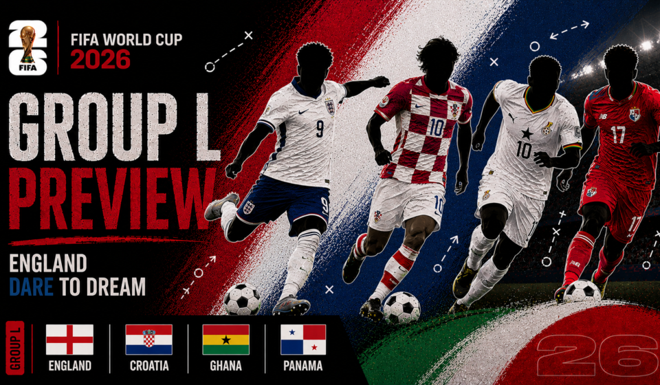 FIFA World Cup 2026 England.
