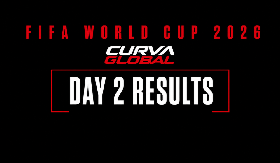 FIFA World Cup 2026 Day 2 results USA Canada