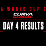 FIFA World Cup 2026 Day 4 Results Germany Japan Netherlands