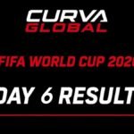 FIFA World Cup Day 6 results Lionel Messi, Erling Haaland, Kylian Mbappe