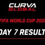 FIFA World Cup 6 results England Portugal Colombia Ghana
