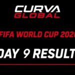 FIFA World Cup Day 9 results Brazil, USA, Morocco