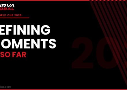 FIFA World Cup 2026 Defining Moments Messi Jimenez