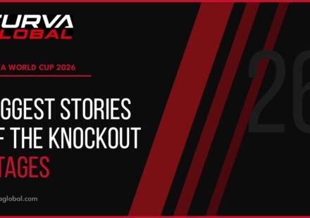 FIFA World Cup 2026 Biggest Stories England, Belgium, Morocco, Paraguay